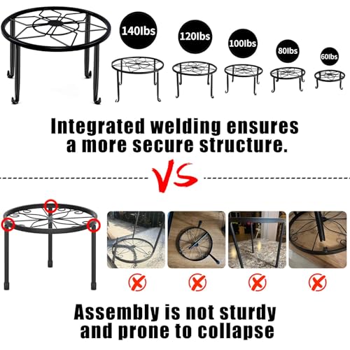 5 Pack Metal Plant Stands,Heavy Duty Potted Holder for Flower Pot,Indoor Outdoor Metal Rustproof Iron Garden Container Round Supports Rack for Planter