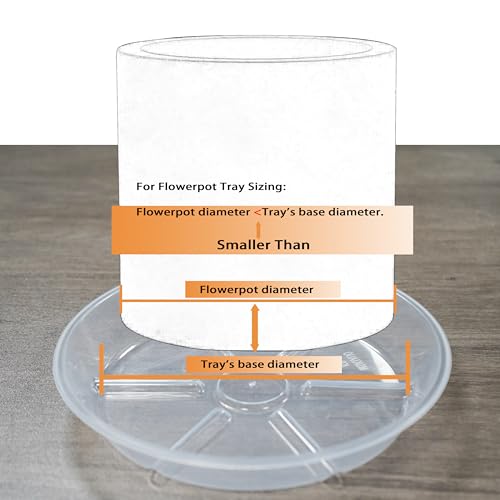 Plant Saucer 4 6 8 10 12 inch, 6 Packs Clear Planter Saucers Pot Trays, Durable Round Plastic Flower Plant Water Drip Tray for Pots, Plant Dish... Plant Saucer 4 6 8 10 12 inch, 6 Packs Clear Planter Saucers Pot Trays, Durable Round Plastic Flower Plant Water Drip Tray for Pots, Plant Dish...